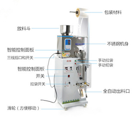 袋泡茶內(nèi)外袋包裝機(jī)