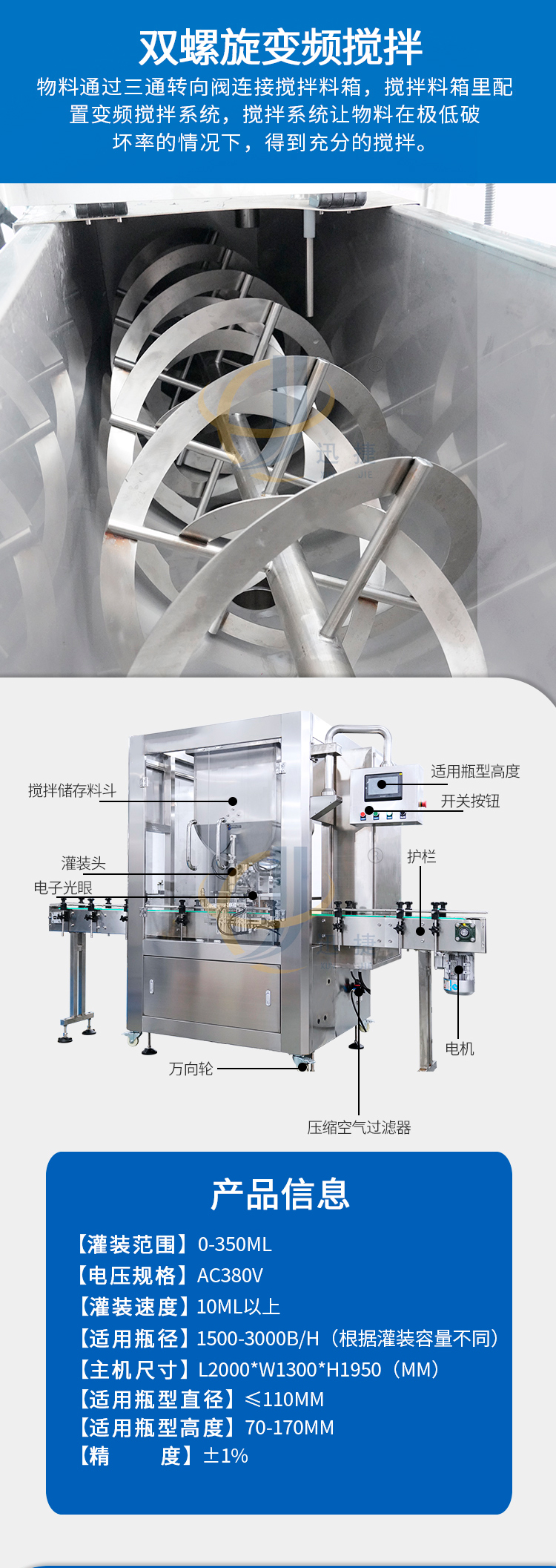 單頭醬料高速灌裝機(jī)2迅捷_04.jpg